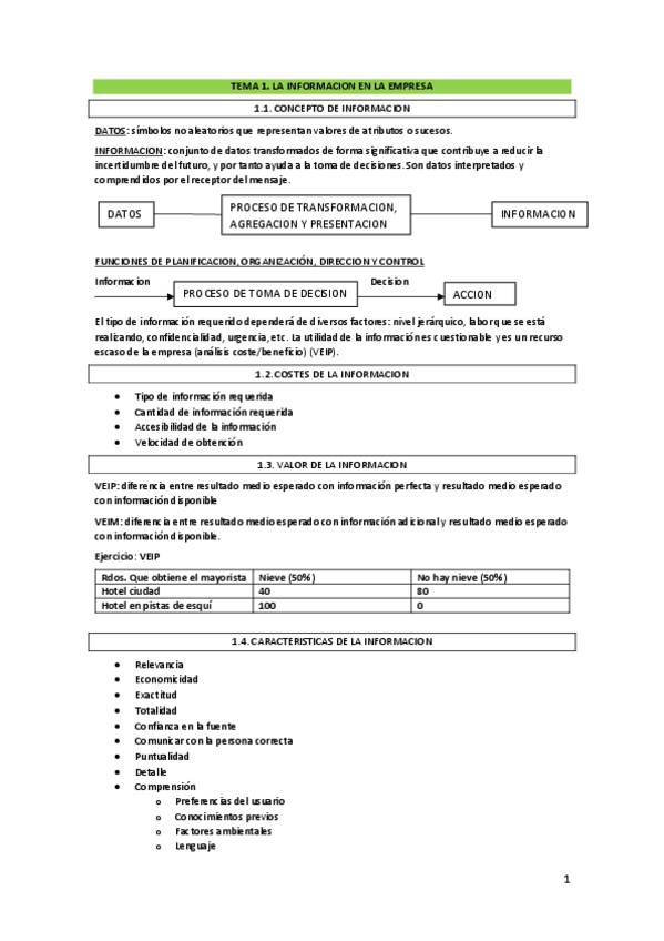 Miniatura del documento Apuntes-Sistemas-de-la-informacion.pdf