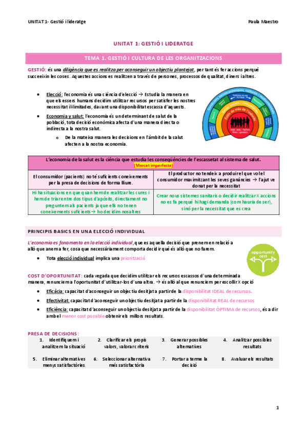 Miniatura del documento UNITAT-1.1-Gestio-i-lideratge.pdf