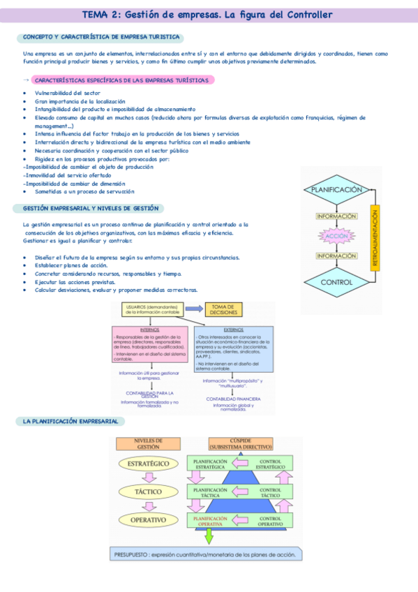 Miniatura del documento Apuntes-tema-2-4.pdf