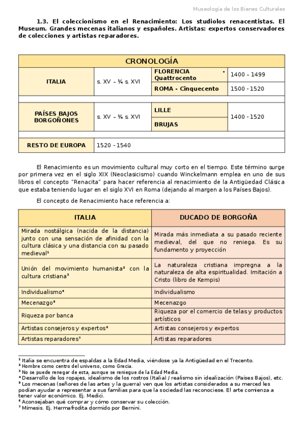 Miniatura del documento 1.3.-Coleccionismo-en-el-Renacimiento.docx