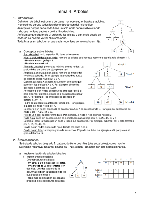 Miniatura del documento Tema-4-ED.pdf