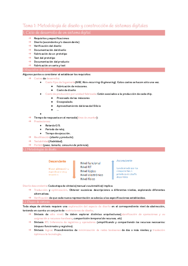 Miniatura del documento Tema-1-Metodologia-de-diseno-y-construccion-de-sistemas-digitales.pdf