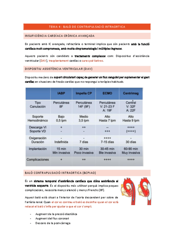 Miniatura del documento TEMA-4.-Dispositius-dassistencia-ventricular-1.pdf