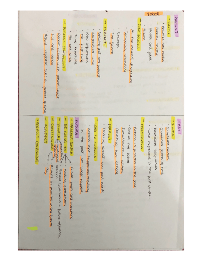 Miniatura del documento INGLESA-APUNTEAK.pdf
