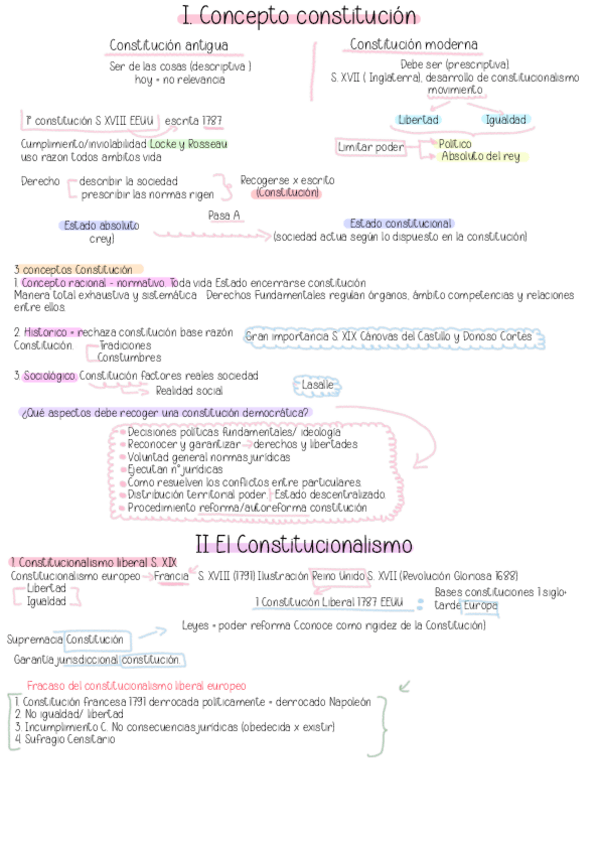 Miniatura del documento Tema-1-y-2.pdf