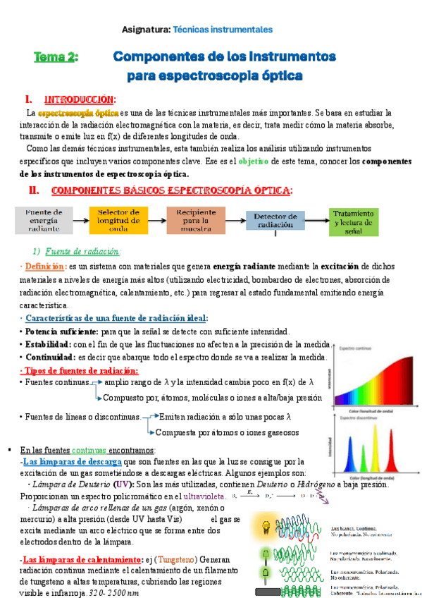 Miniatura del documento Resumen-tema-1-Tecnicas-instrumentales.pdf