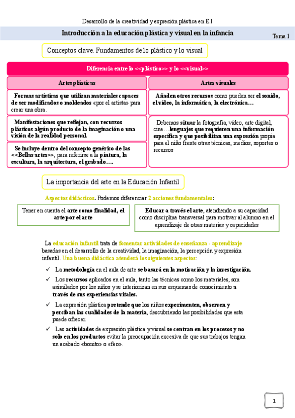 Miniatura del documento Apuntes-Desarrollo-de-la-creatividad-y-expresion-plastica-en-E.I.pdf