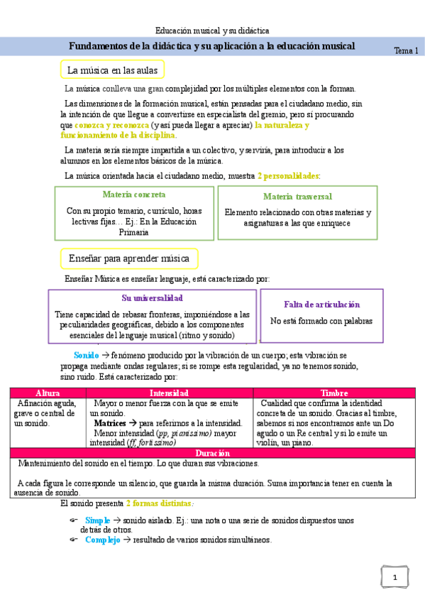 Miniatura del documento Apuntes-Educacion-musical-y-su-didactica.pdf