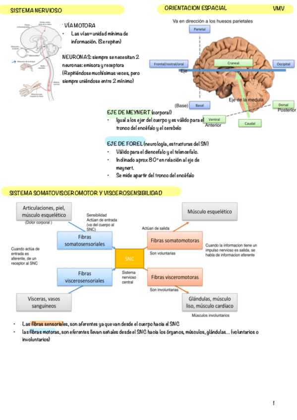 Miniatura del documento Esquema-T4.pdf