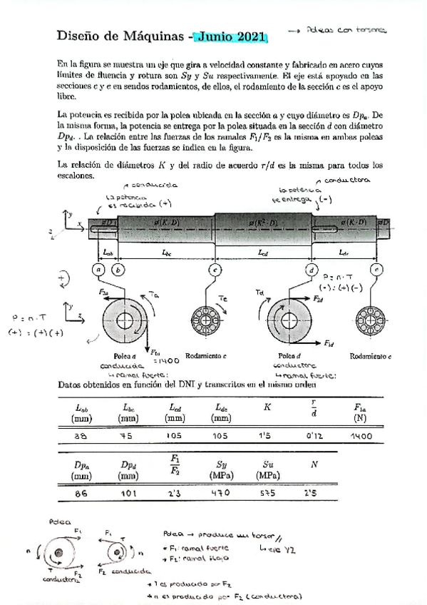 Miniatura del documento examenes-resueltos-parte-1.pdf