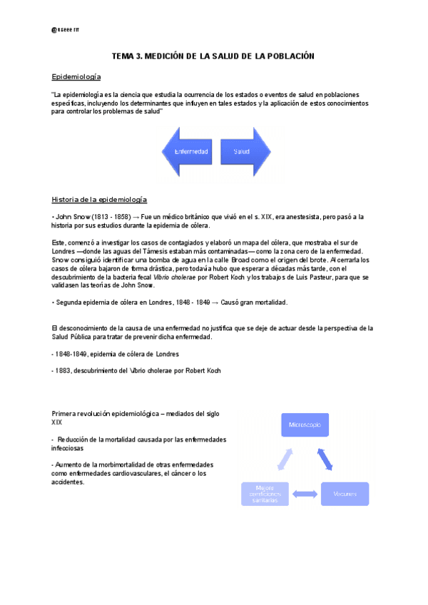 Miniatura del documento Tema-3-salud-publica.pdf