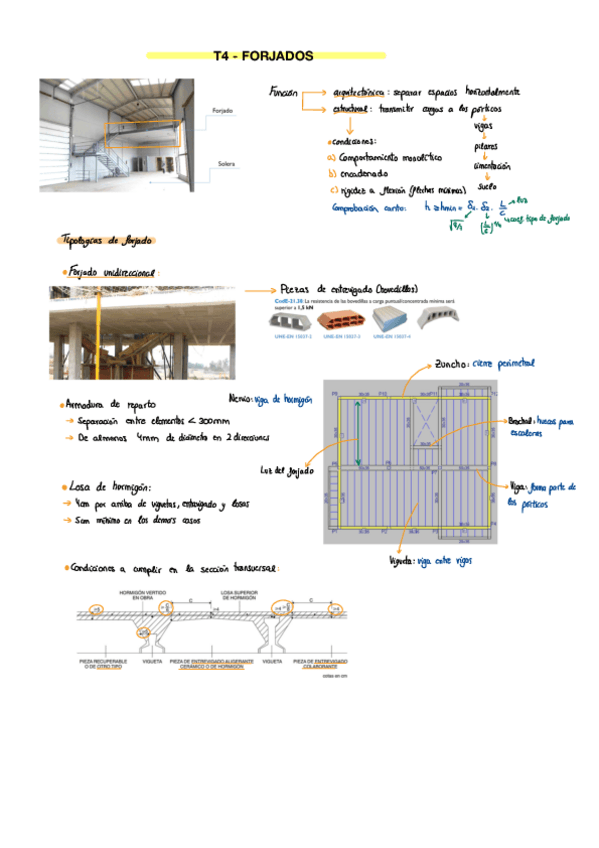 Miniatura del documento T4-Forjados.pdf