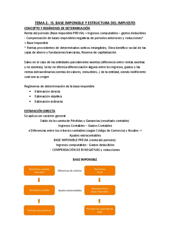 Miniatura del documento Tema-2.-IS.-Base-imponible-y-estructura-del-impuesto.pdf