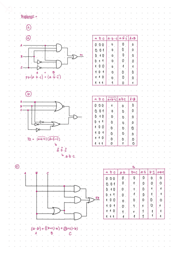 Miniatura del documento TODOS-LOS-EJERCICIOS-RESUELTOS-HOJA-PROBLEMAS.pdf