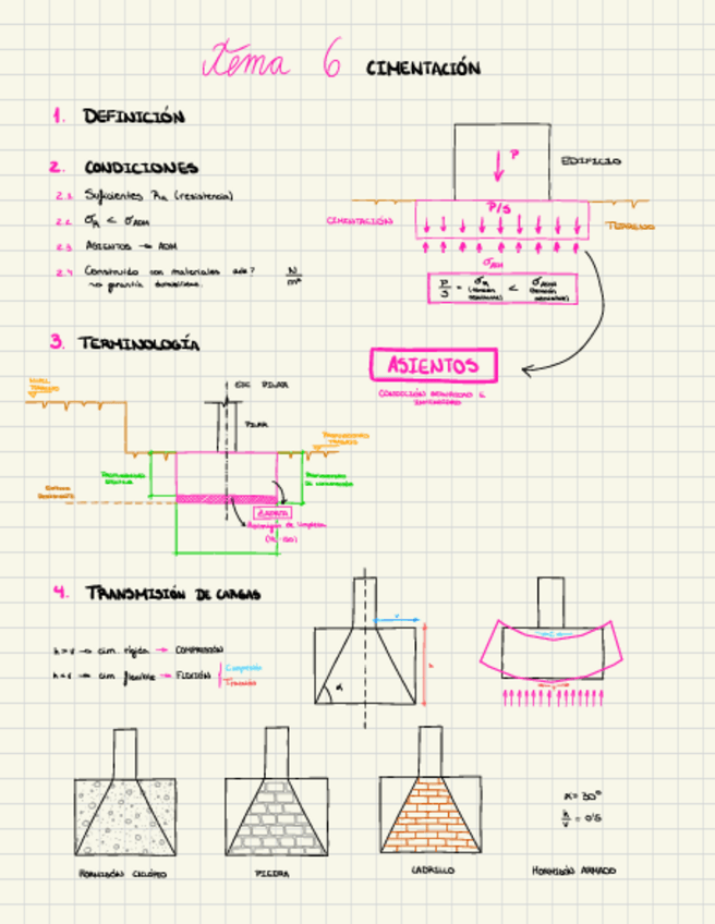 Miniatura del documento Tema-6.pdf