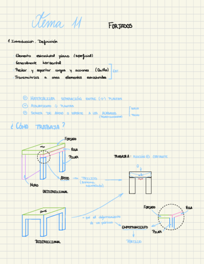 Miniatura del documento Tema-11.pdf
