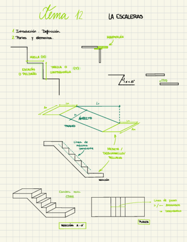 Miniatura del documento Tema-12.pdf