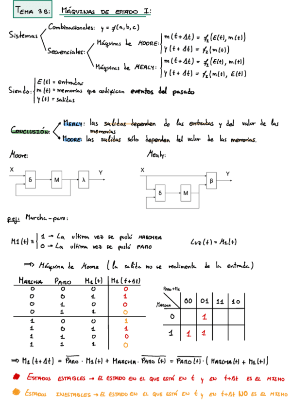Miniatura del documento Tema-3b-Maquinas-De-Estado-1.pdf