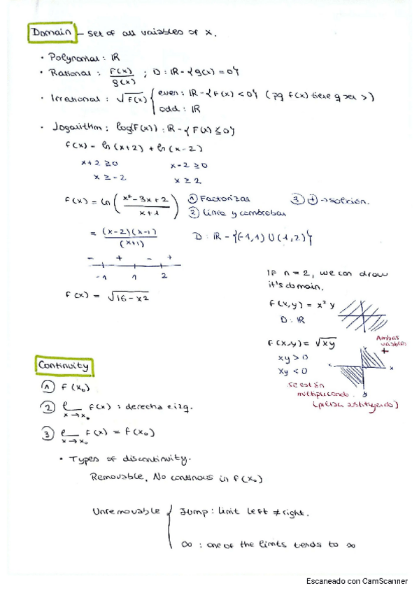Miniatura del documento 2nd-partial-notes-Maths-I.pdf