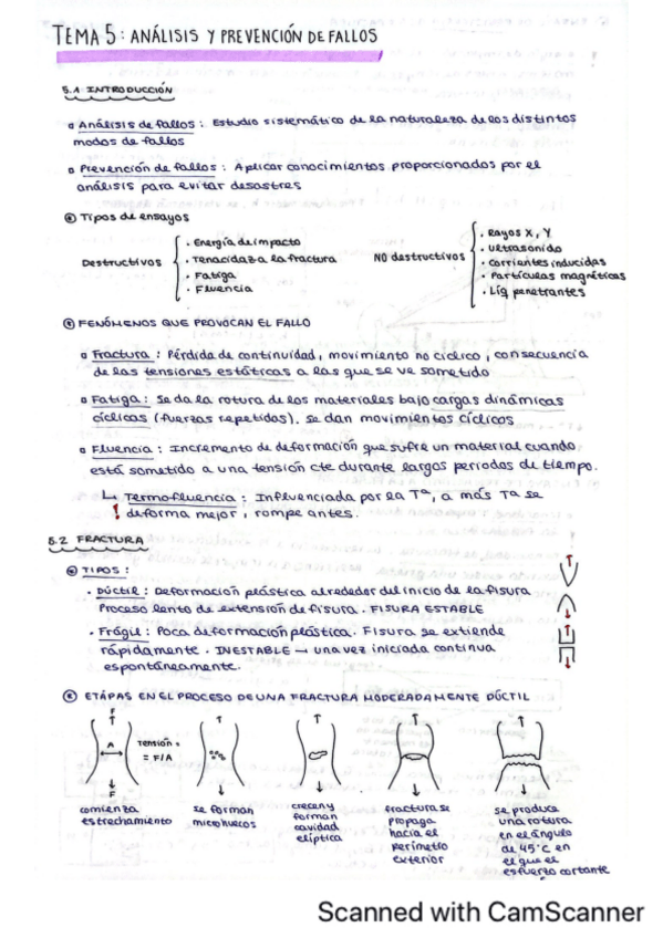 Miniatura del documento TEMA-5-EJERCICIOS-TEORIA-FORMULARIO.pdf