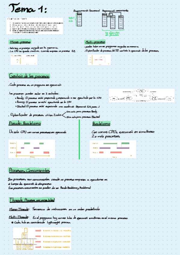 Miniatura del documento Tema1-Introduccion.pdf