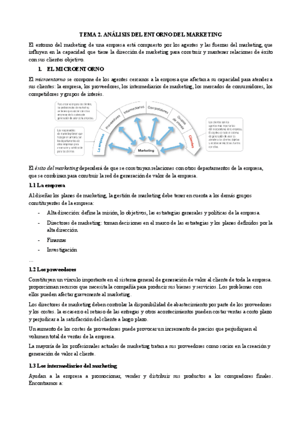 Miniatura del documento Intro-MK.-Tema-2.pdf