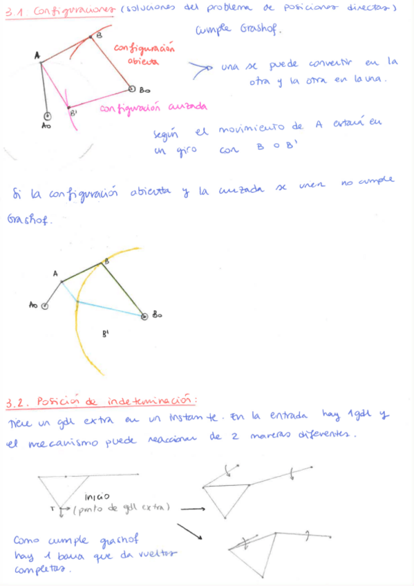Miniatura del documento Mecanismos-4.pdf