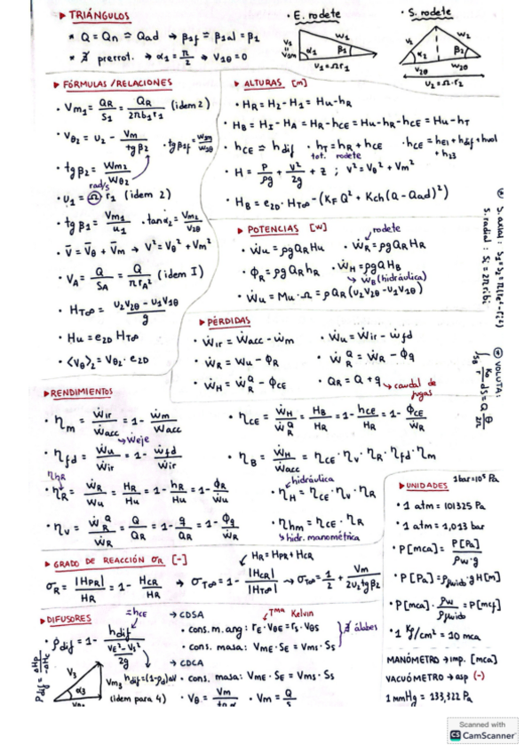 Miniatura del documento Formulario-para-examen.pdf
