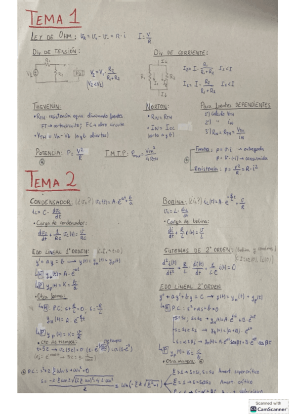 Miniatura del documento Teoria-y-ejs-Bloque-1-circuitos.pdf
