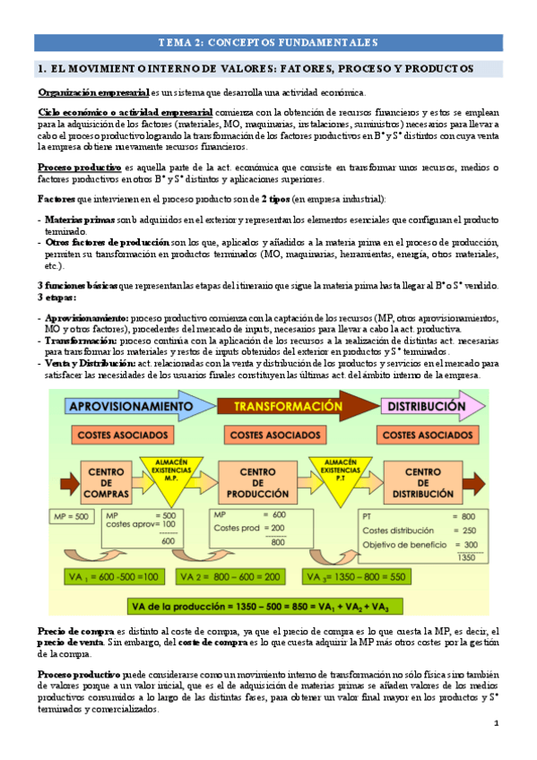 Miniatura del documento TEMA-2-CONCEPTOS-FUNDAMENTALES.pdf