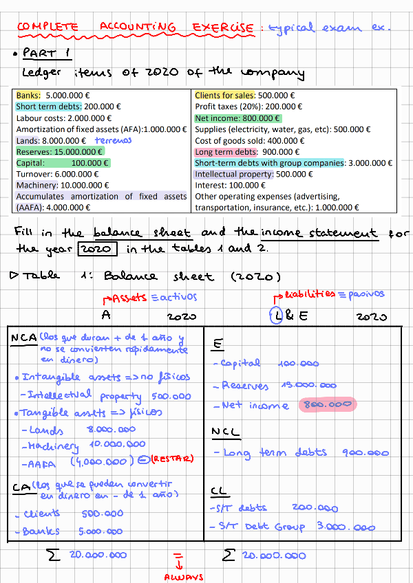 Miniatura del documento Complete-accounting-exercise.pdf