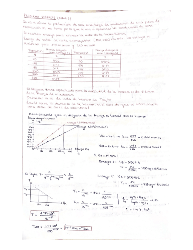 Miniatura del documento Fabri-pec-1-moodle-y-examenes.pdf