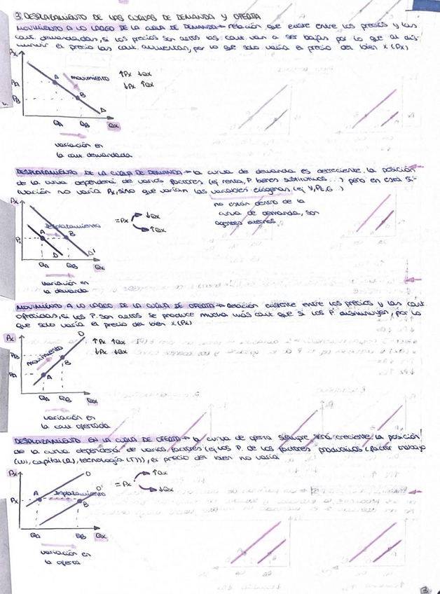 Miniatura del documento preguntas-frecuentes-tema-2.pdf