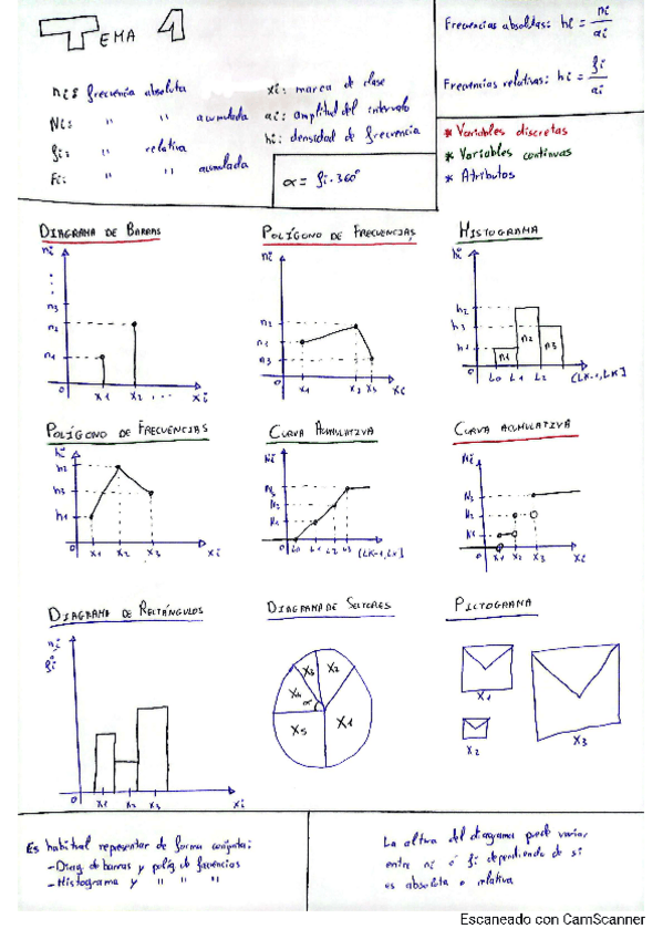 Miniatura del documento formulario-tema-1.pdf