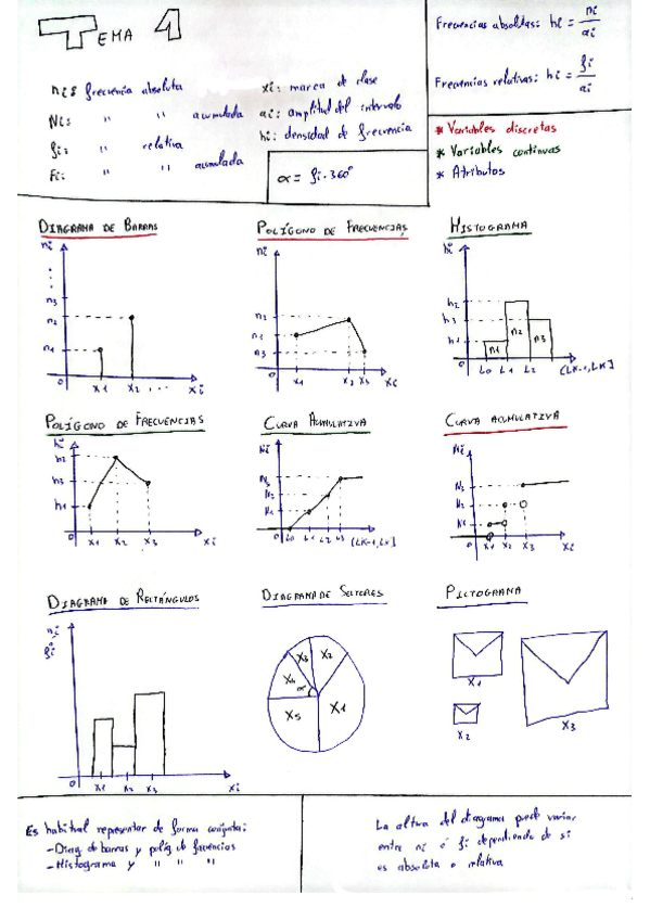 Miniatura del documento formulario-tema-1.pdf