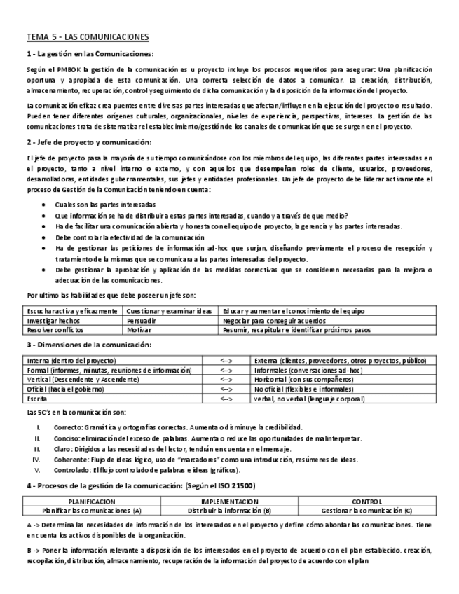 Miniatura del documento RESUMEN-U5.pdf