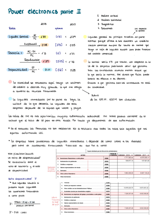 Miniatura del documento Analisis Power Electronics Parte 2.pdf