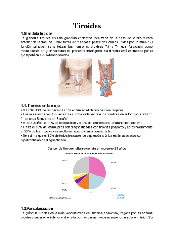 Miniatura del documento Tiroides-tema-suelto-2025.pdf
