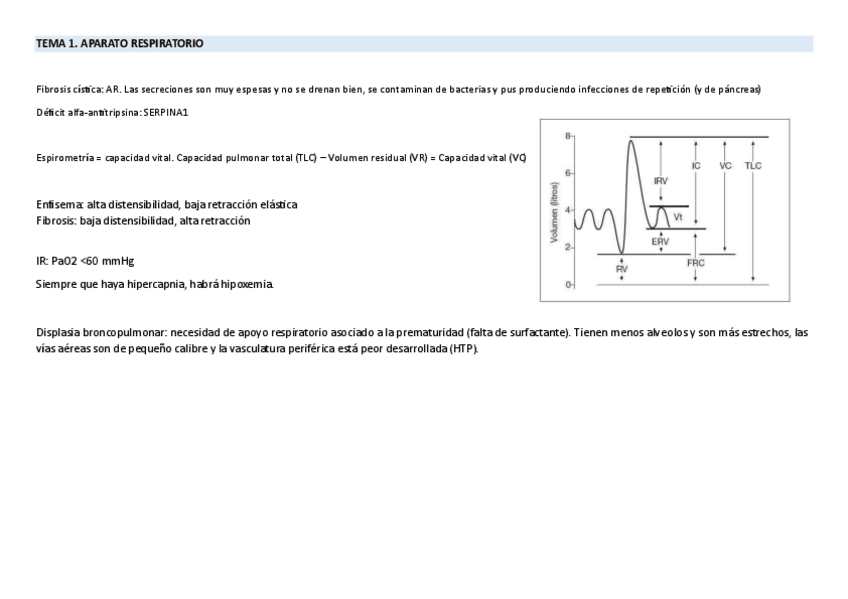 Miniatura del documento Tablas-respi.pdf
