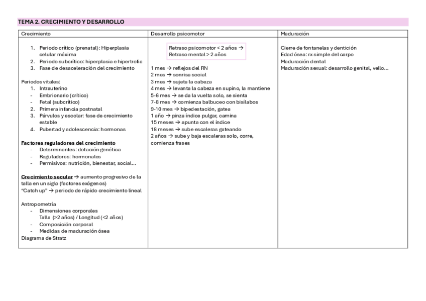 Miniatura del documento Tablas-pedia.pdf
