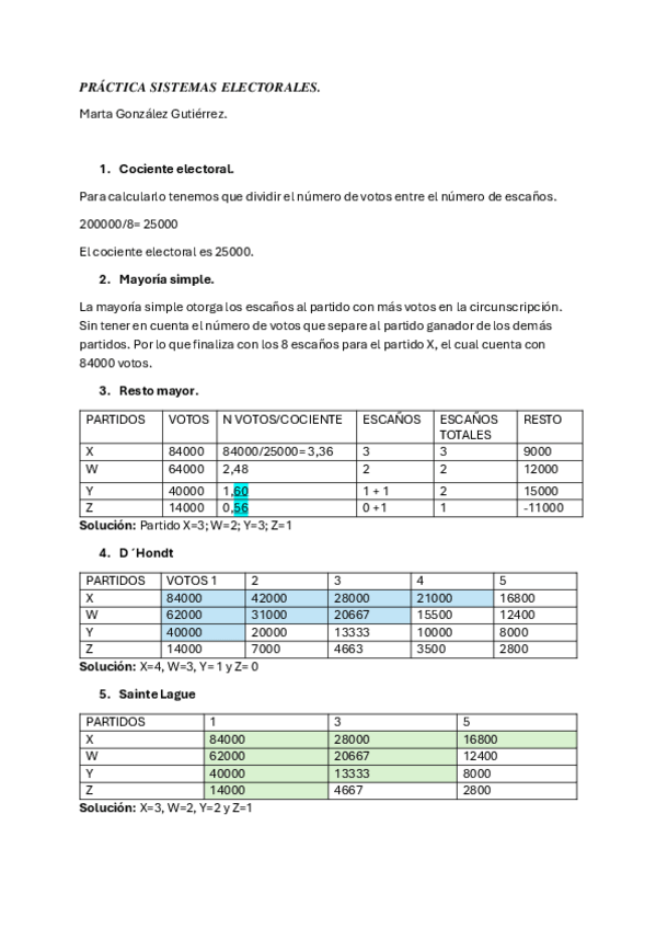 Miniatura del documento practica-de-los-sistemas-electorales.pdf