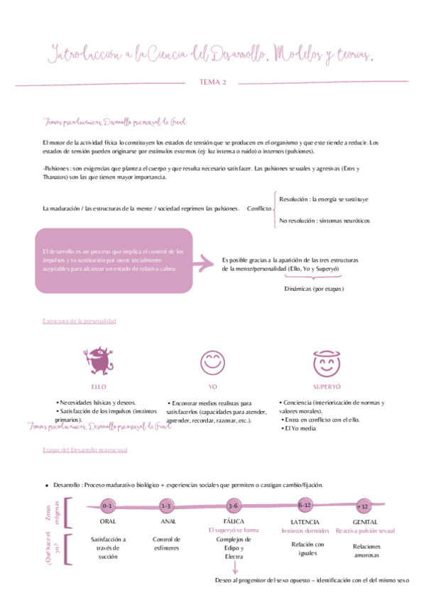 Miniatura del documento TEMA-2-DS-Introduccion-a-la-Ciencia-del-Desarrollo.-Modelos-y-teorias..pdf