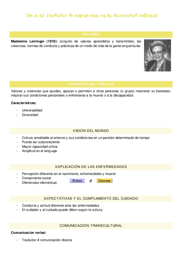 Miniatura del documento T12-Cuidados-de-enfermeria-en-la-diversidad-cultural.pdf