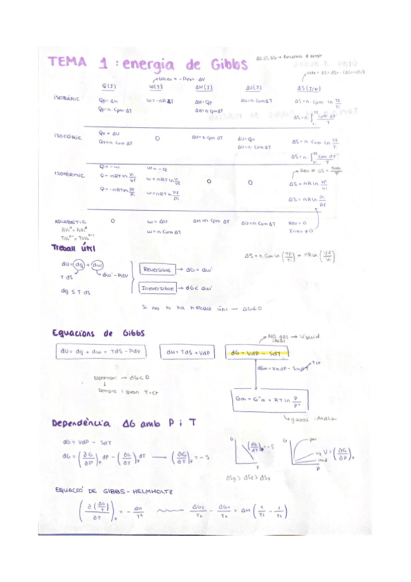 Miniatura del documento Formulari-tema-1-2.pdf