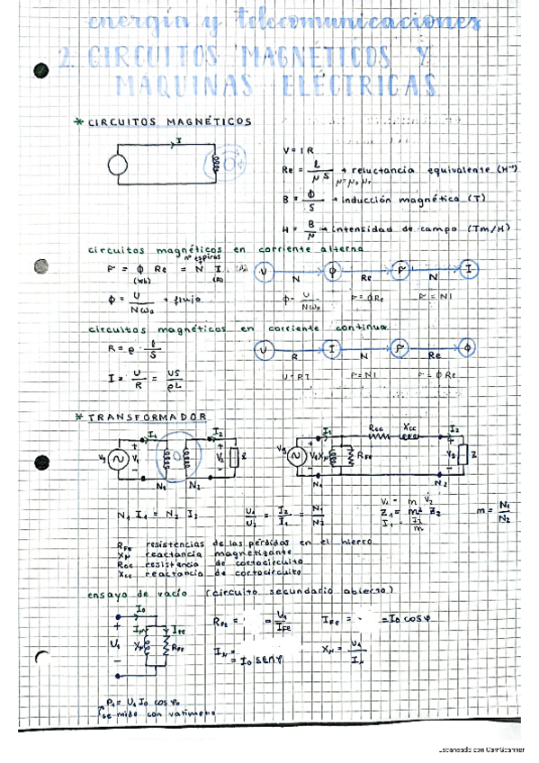 Miniatura del documento 2.-ejercicios-y-apuntes-c.-magneticos.pdf