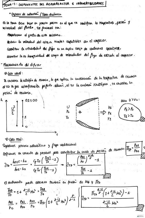 Miniatura del documento Tema-3-Componentes-del-aerorreactor-e-irreversibilidades.pdf