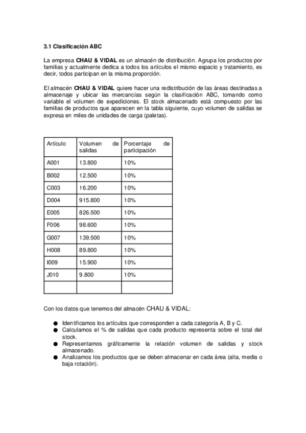 Miniatura del documento Nuria-Perez-Clasificacion-ABC.docx