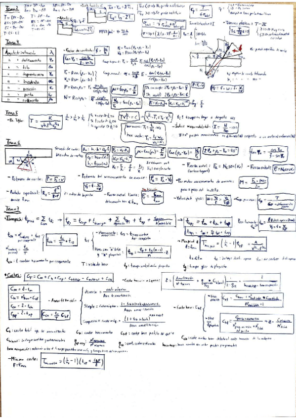 Miniatura del documento Formulario-BRUTAL-PEC1.pdf