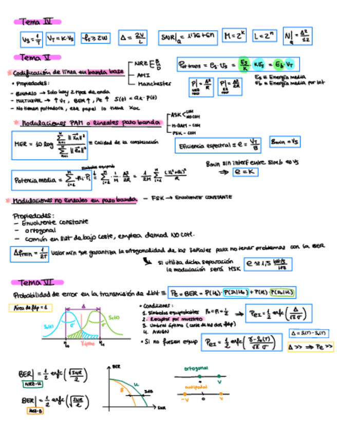 Miniatura del documento Resumen-T4-T5.TECM.pdf