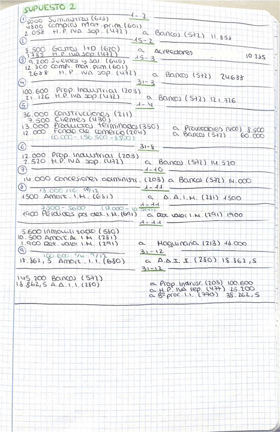 Miniatura del documento Supuesto-2-Conta-II.pdf